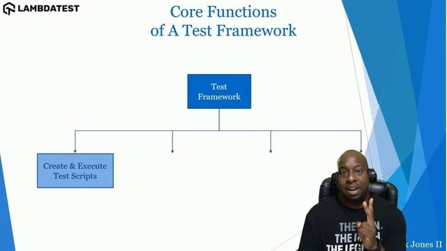 What Is TestNG | LambdaTest смотреть онлайн