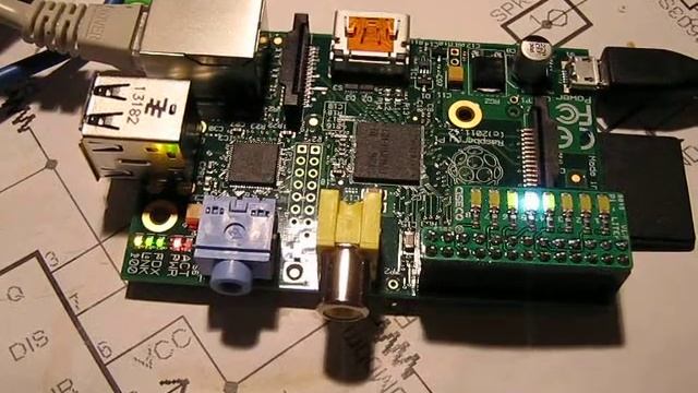Pi-LITEr Raspberry Pi LED Strip in Action смотреть онлайн