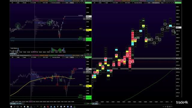 Если хочешь добиться успеха. Беседа после окончания индивидуального курса обучения смотреть онлайн