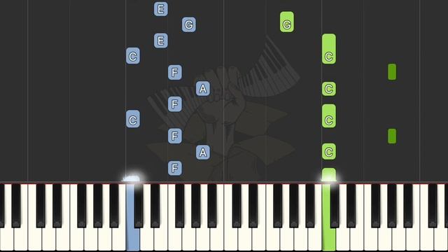 Peter And The Wolf (Peter's Theme) / ABRSM Piano Grade 4 2019 & 2020, C:6 / Synthesia Piano Tutoria