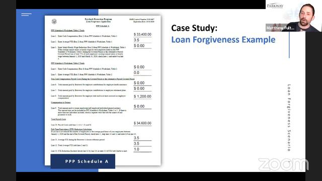 PPP Loan Worksheet Explained - with Q&A Session смотреть онлайн