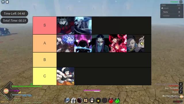 BDA ТИР ЛИСТ ДЛЯ ПВЕ И ПВП | ИТОГИ РОЗЫГРЫША | PROJECT SLAYERS | PVE AND PVP BDA TIER LIST | ROBLOX