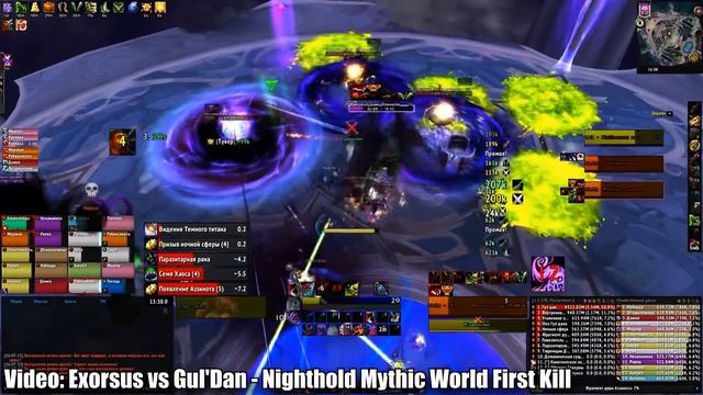 Top 10 Longest Raid Fights in World of Warcraft смотреть онлайн