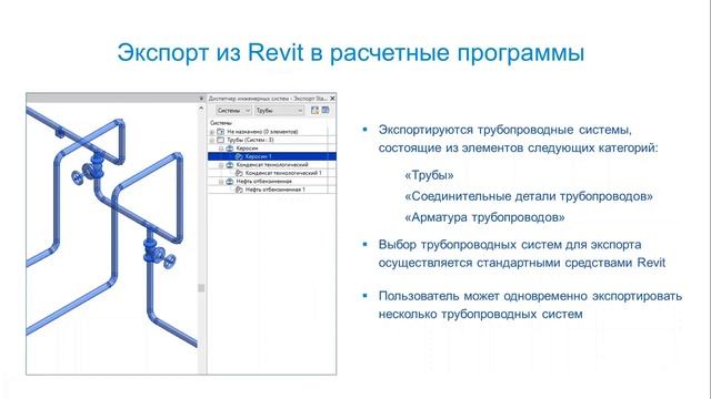 Интеграция программы Изоляция с Autodesk Revit смотреть онлайн