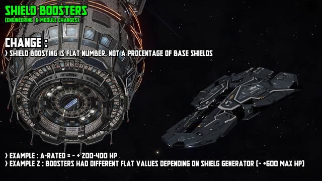 How to FIX and BALANCE Elite Dangerous смотреть онлайн