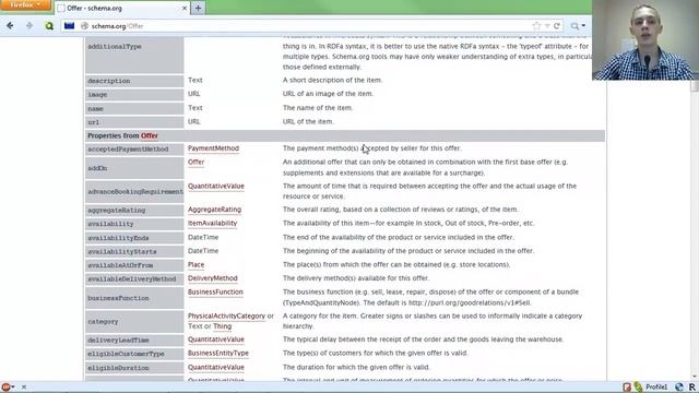 Микроформат для интернет магазинов смотреть онлайн