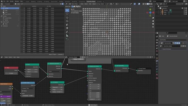 This Project Will SAVE YOUR MARRIAGE - Blender смотреть онлайн