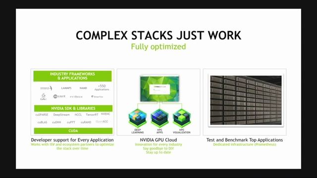 Alex Volkov - Scaling GPU workloads on datacenter clusters (Full Talk), at the ORNL CentOS Dojo смотреть онлайн