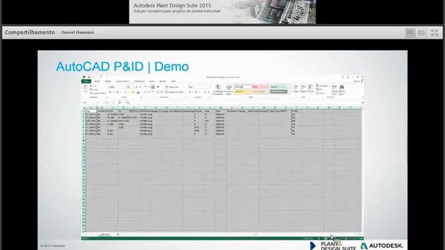 Plant Design: Inteligência em plantas e processos industriais смотреть онлайн