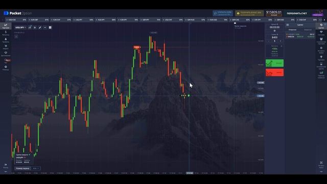 Трейдинг и технический АНАЛИЗ! Трейдинг для новичков! Трейдинг ! смотреть онлайн