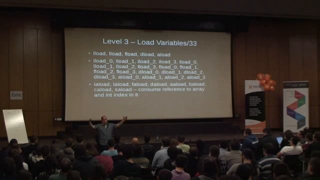 Lifting The Veil -- Reading Java Byte Code смотреть онлайн