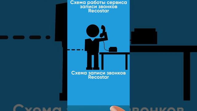 Видео инструкция заказать смотреть онлайн