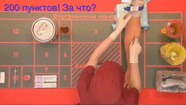 Инструкции по Творчеству