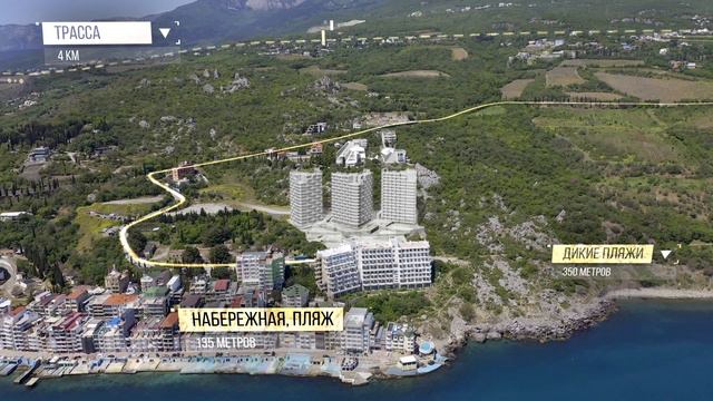 Апарт-комплекс LETTO в Крыму | Юг России | Видео о локации комплекса смотреть онлайн