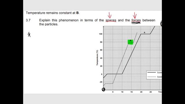 Grade 10 Kinetic Molecular Theory Exam Revision Questions смотреть онлайн