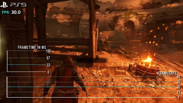 A Plague Tale: Requiem Performance Review PS5 vs Xbox Series X|S vs PC смотреть онлайн