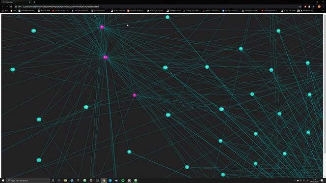 What is PyVis? (PyVis and Python Tutorial 01) смотреть онлайн