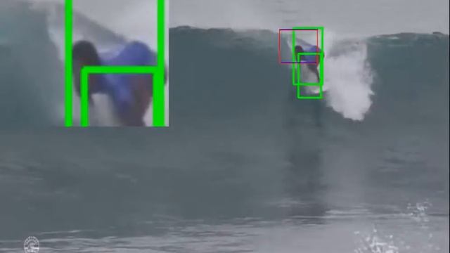 Opencv Tracking online SVM detector (HOG features) смотреть онлайн