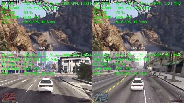 Ryzen 3 1200 - RX 560 vs GTX 1050 - 9 Games Benchmarked смотреть онлайн
