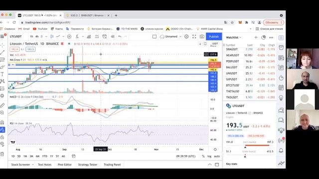 Азы трейдинга! Работа над ошибками ! смотреть онлайн