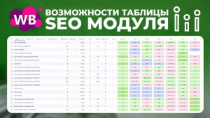SEO модуль Marpla: группировка, сортировка, анализ данных, отслеживание позиций карточки Wildberries