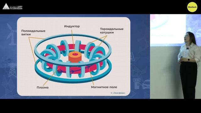 Лекция Ольги Ямиловой 
