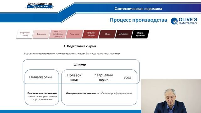 Сантехническая керамика OLIVE’S - обучение от компании СтройСистема смотреть онлайн