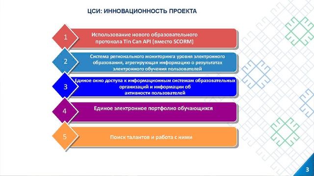 Смарт регион 2018 Электронное образование Часть 2 смотреть онлайн