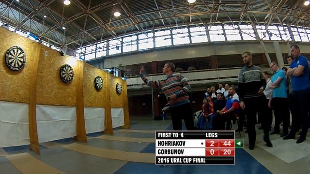 2016 Кубок Урала. Финал. Хохряков vs Горбунов смотреть онлайн