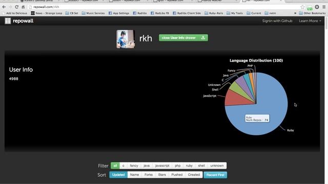Webinar: Couchbase in Action - Real-World App Demo смотреть онлайн