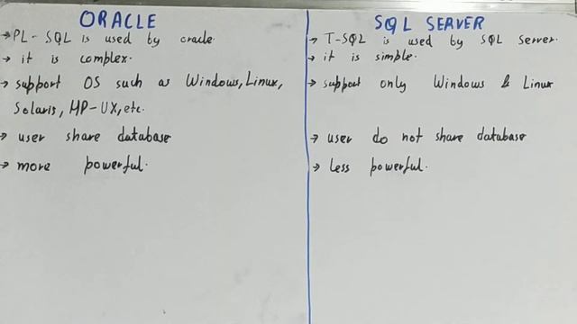 Oracle vs Sql Server|Difference between oracle and sql server|Oracle and sql server differences смотреть онлайн