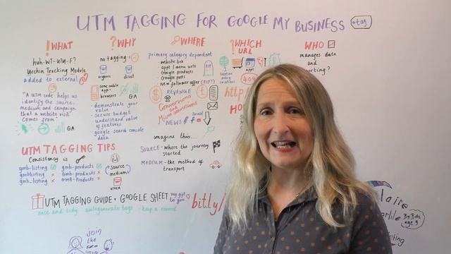 UTM Tagging for Google My Business смотреть онлайн