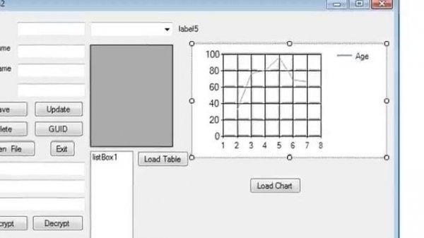 Visual C++ Tutorial 29 -Windows Forms Application: How to use Chart /Graph in Visual C++