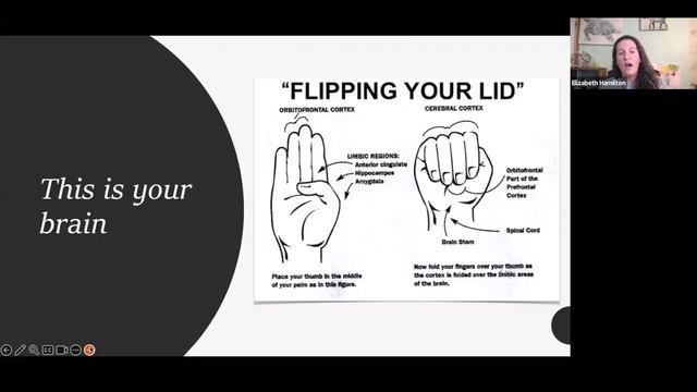 FA Symposium 2023: Mental Wellness Workshop смотреть онлайн