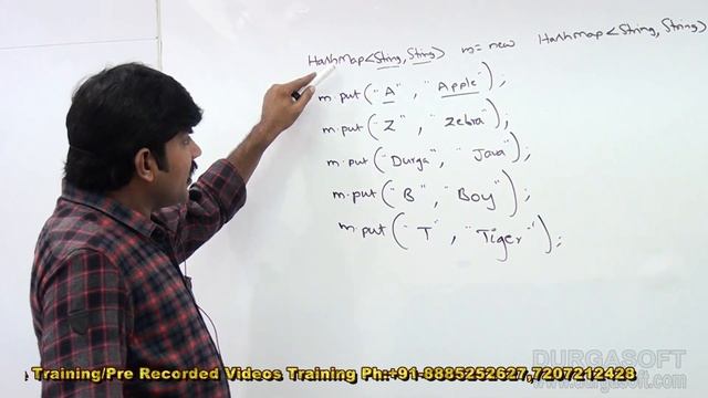 Java 8 || Lambda Expression with Collections || Collections Overview:Map || by Durga sir смотреть онлайн