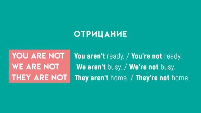 2A_Are - форма глагола to be смотреть онлайн