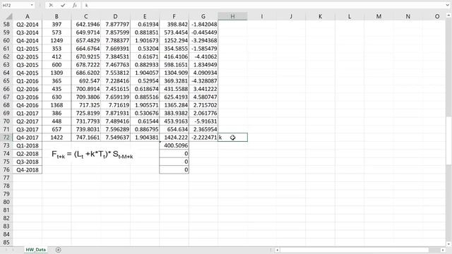 How to Holts Winters Method in Excel & optimize Alpha, Beta & Gamma смотреть онлайн