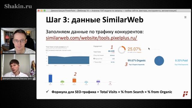 ? АНАЛИЗ ТОП И КОНКУРЕНТОВ ДЛЯ SEO: 7 шагов + шаблон + инструменты автоматизации смотреть онлайн