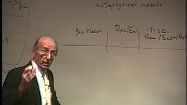 A History Of Philosophy | 05 Plato's Theory Of Forms