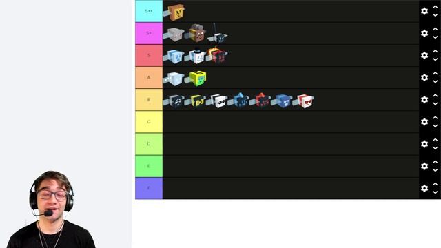 DETAILED BEGINNER BEE TIER LIST (With Timestamps) | ROBLOX BEE SWARM SIMULATOR XNOSE GUIDE смотреть онлайн