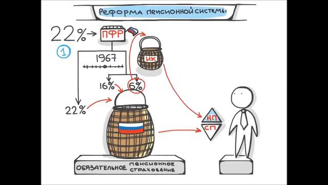 Очаровательные мелодии