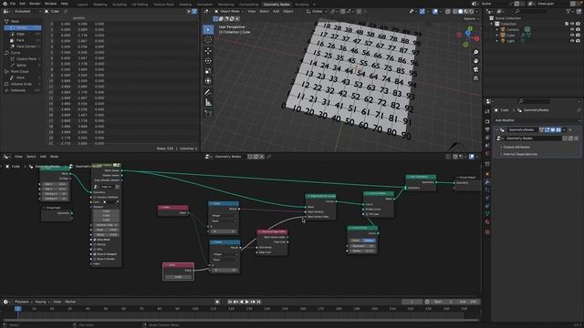 Am I the only one who doesn't understand edge paths nodes? смотреть онлайн