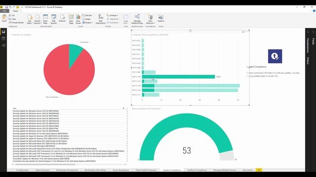 Power BI SCCM Dashboard - Overview смотреть онлайн