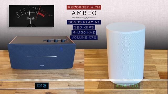 Edifier D12 Vs. Sonos ERA 100.