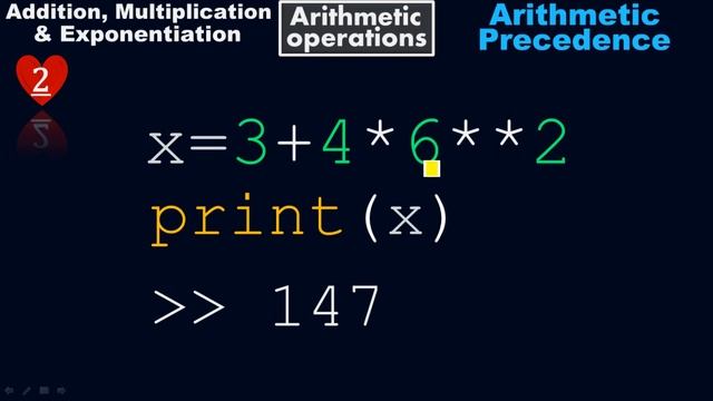 Addition - Multiplication - Exponential Operators - Arithmetic Operation - Python by #Moein смотреть онлайн