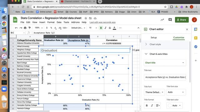 Making a Scatterplot & Least-Squares Regression Line in Google Sheets – Statistics Tutorials смотреть онлайн