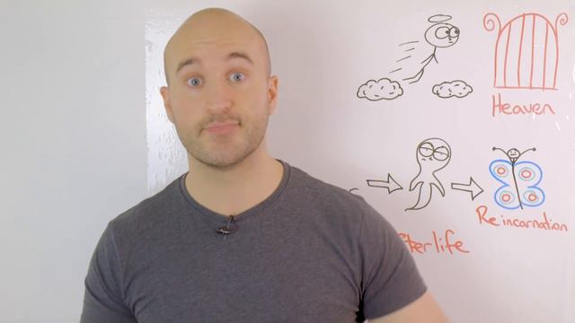 Talk About RELIGION in English - English Vocabulary lesson смотреть онлайн