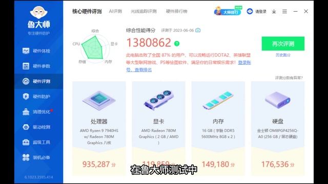 Minisforum UM790 Pro Ryzen 7940HS 65W REVIEW