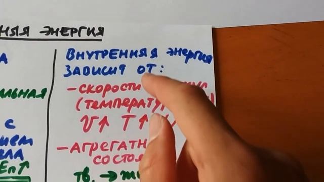 Задание 8 Строение вещества. Внутренняя энергия. Теплопередача. Подготовка к ОГЭ по физике 2019 смотреть онлайн