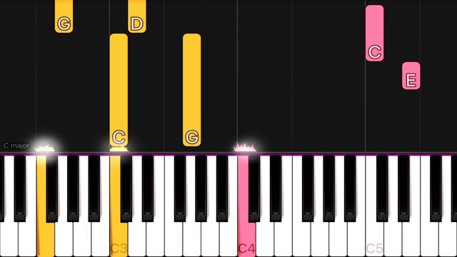 Blink 182 - All The Small Things | EASY Piano Tutorial смотреть онлайн